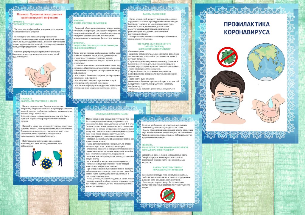 Ковид 19 профилактика презентация